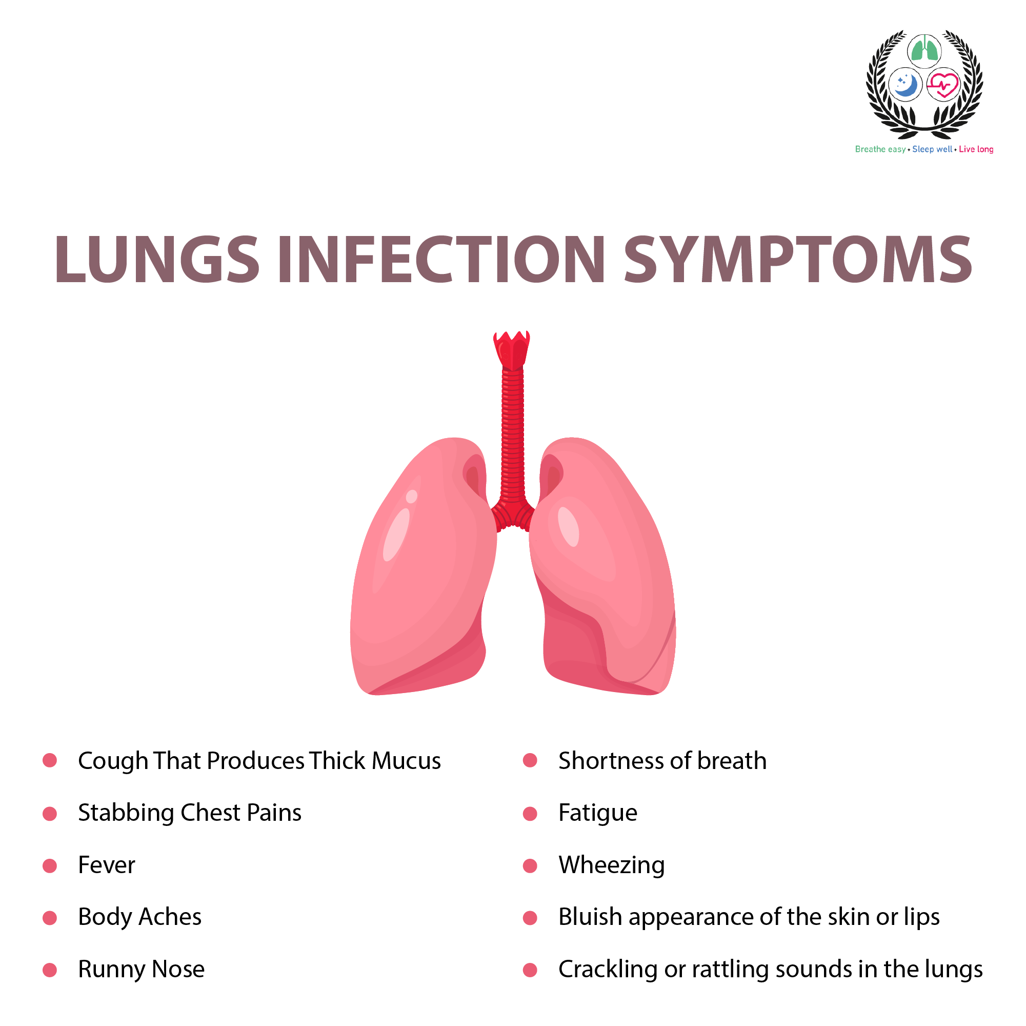 Lung Infection Types Symptoms Treatment Dr J C Suri