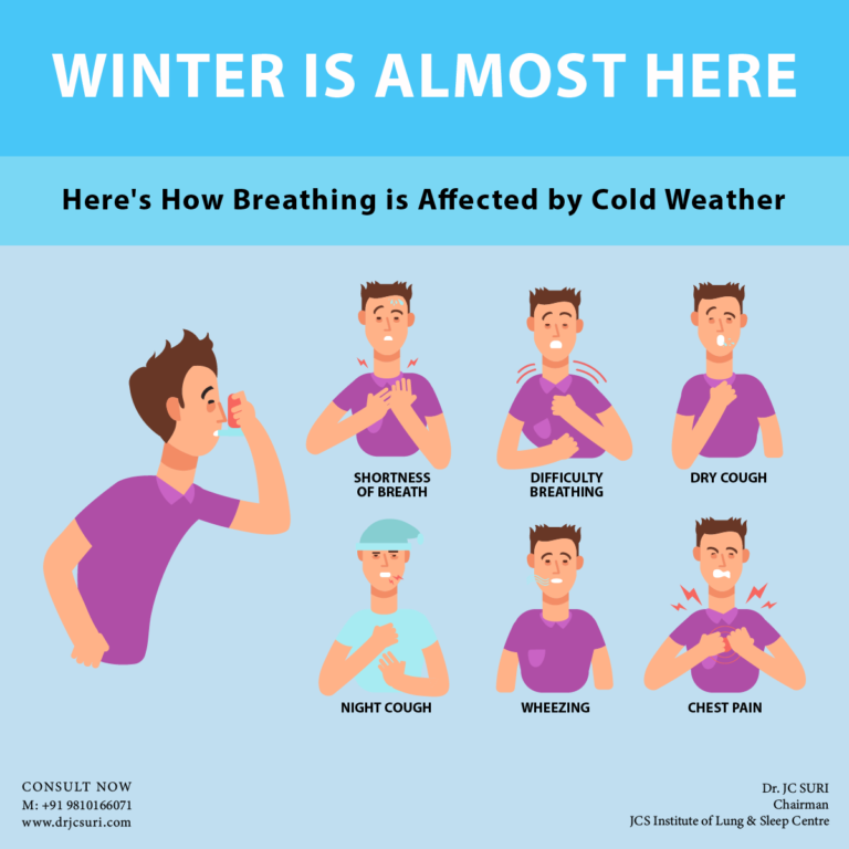 cold-weather-and-breathing-tips-for-respiratory-wellness